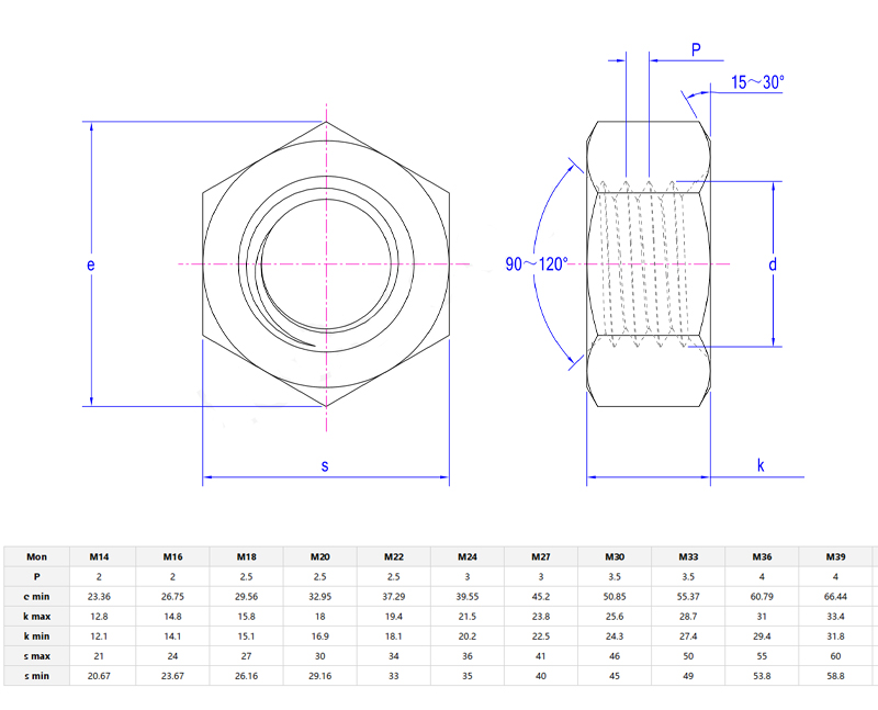 Single Chamfered Hexagon Nut