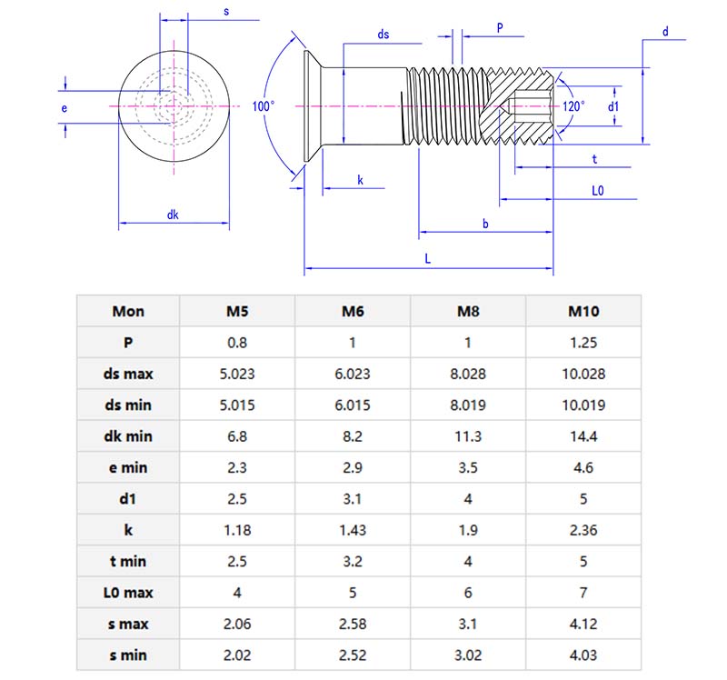 100 degree Hi Lok shear bolt