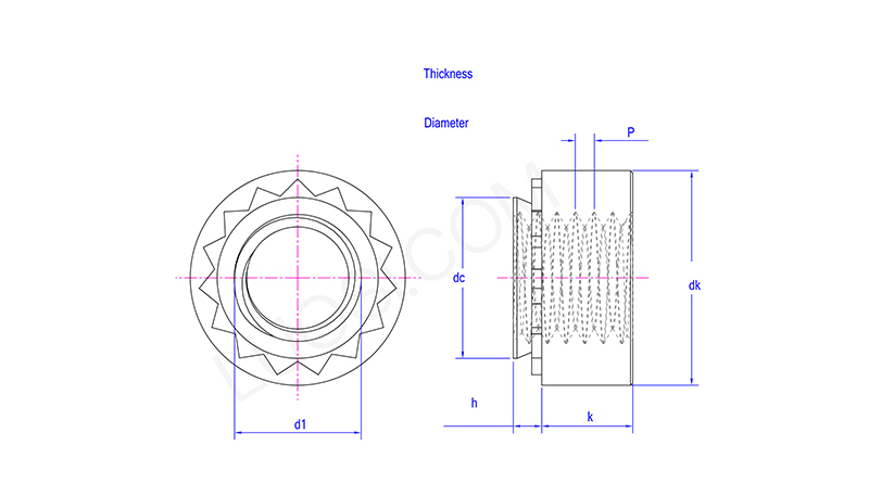 Robust Clinching Nut