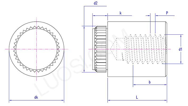 UN broaching standoff parameter UN broaching standoff parameter