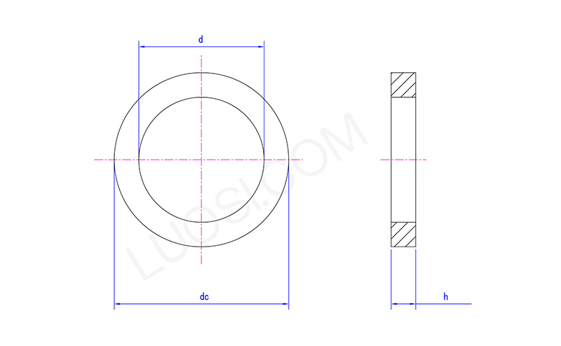 Neoprene Bonded Sealing Washers